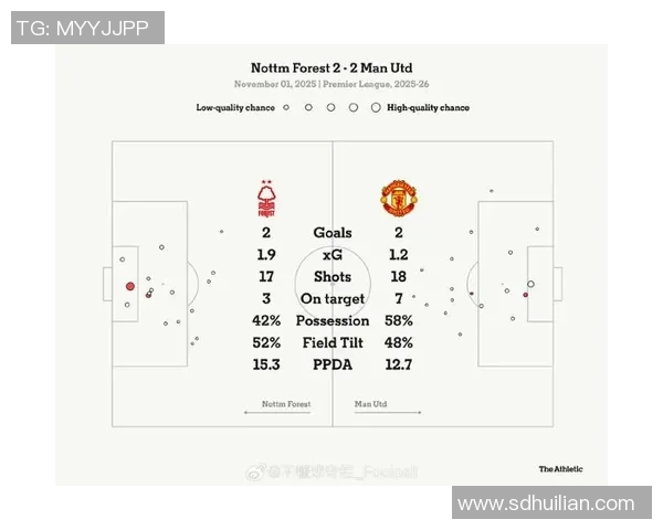 季前赛曼联对巴萨的比赛时间安排及相关信息解析